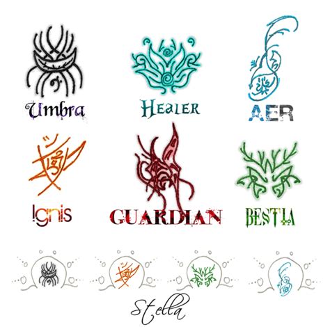 Elemental Magic Symbols Des monstres   clan symbol ...