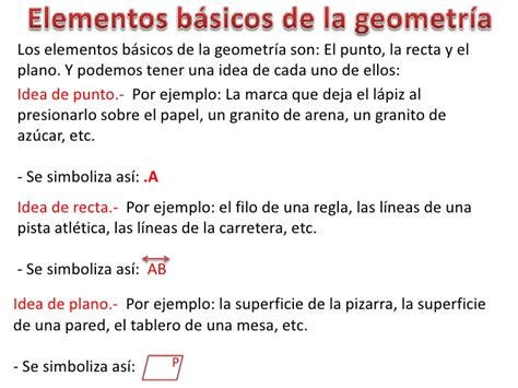 Elementos básicos de la Geometría
