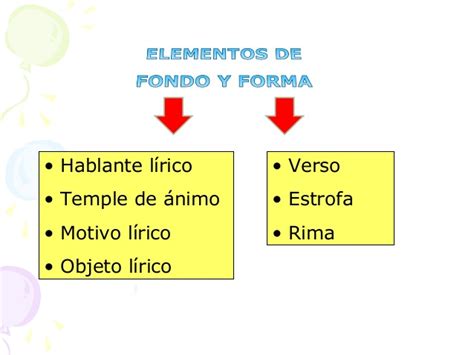 Elementos de fondo y forma