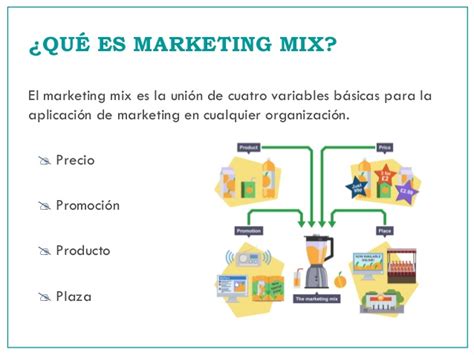 Elementos del Marketing Mix
