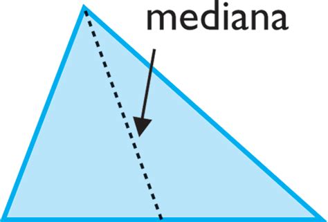 Elementos y tipos de triángualos | stefanodv10