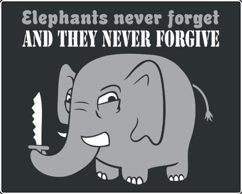 Elephant Memory: Elephants Never Forget    Is it true?