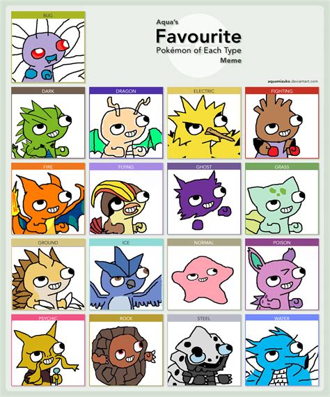 Elige a tu Pokémon favorito de cada tipo – El Blog de ...