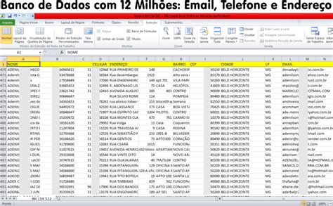 Email lista de empresas do brasil : totadi
