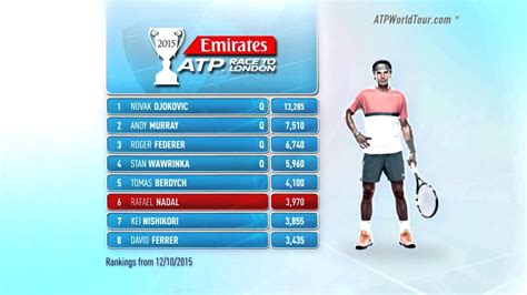 Emirates ATP Race To London 13 October 2015   YouTube