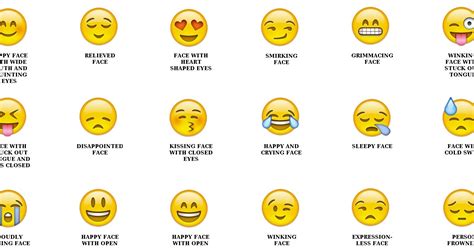 Emoji Meanings Chart   Emoji World