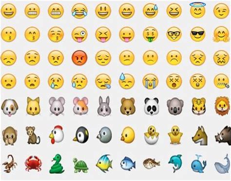 Emoji Meanings : How To Guess The Emoji Symbols From Emoji ...