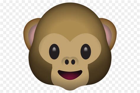 Emoji Monkey Sticker Meaning Text messaging   emoji face ...