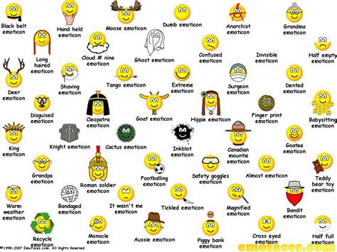 Emoticons For Facebook Yahoo And Skype ~ CrackModo