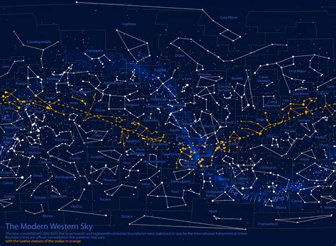 En el Camino del Saber: CAZA DEL TESORO: Las Constelaciones