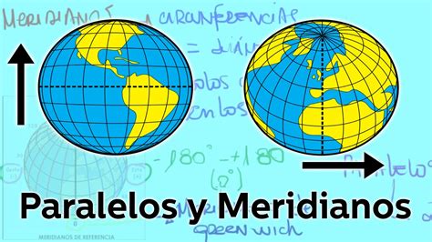 Enciclopedia de la Tierra   Meridianos y Paralelos
