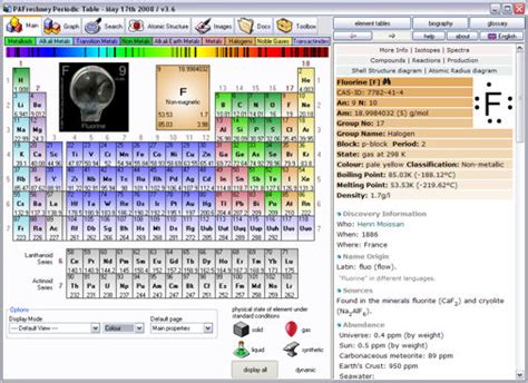 Enciclopedia digital quimica gratis sobre la tabla ...
