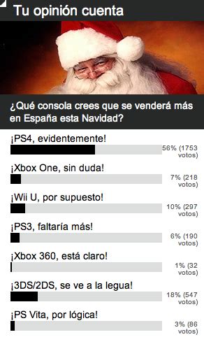 Encuesta: PS4 será la más vendida en España estas ...