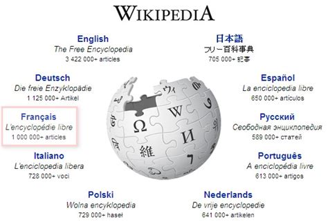 encyclopedie wikipedia francais