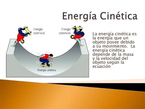 Energía cinética