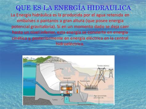 Energia hidraulica