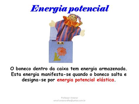 Energia Mecânica Trabalho e Potência Cap.1,2 e ppt video ...