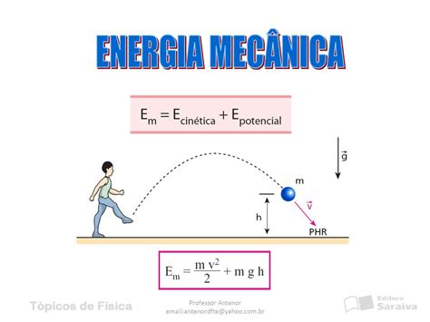 Energia Mecânica Trabalho e Potência Cap.1,2 e ppt video ...