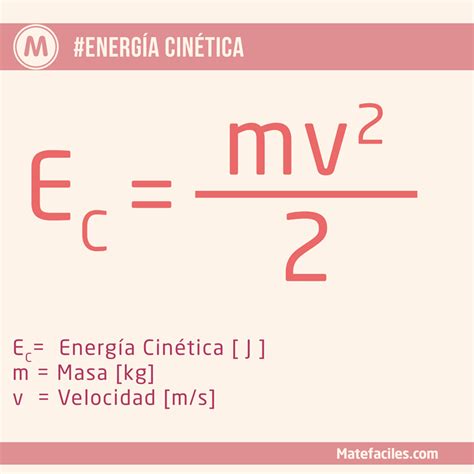 Energía — Matefaciles