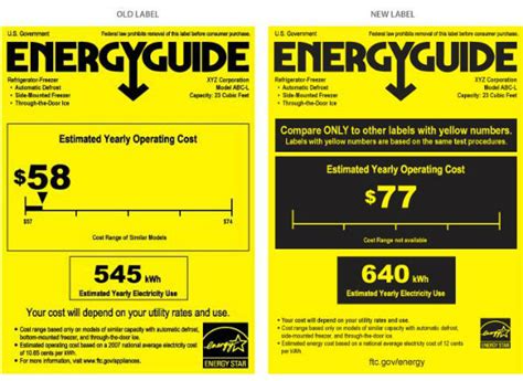 EnergyGuide Label | Refrigerator Efficiency   Consumer ...