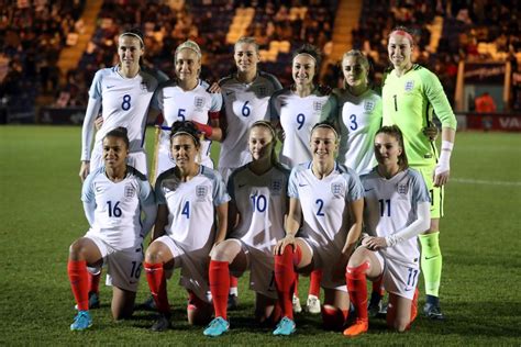 England Squad for 2018 She Believes Cup   She Kicks Women ...