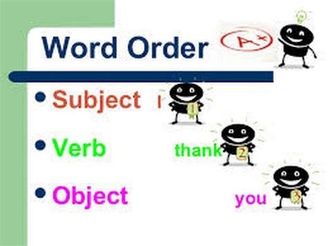 English Grammar Word Order   YouTube