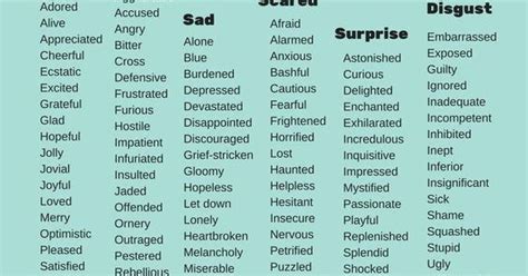 English is FUNtastic: Feelings Word List