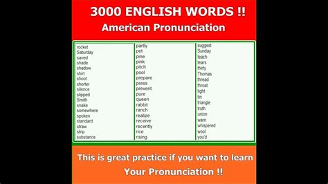 English Language   3000 Words, American Pronunciation ...