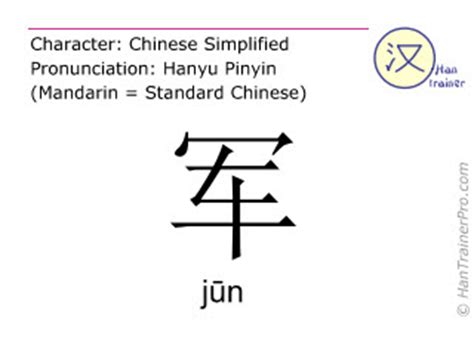 English translation of 军   jun / jūn     army in Chinese