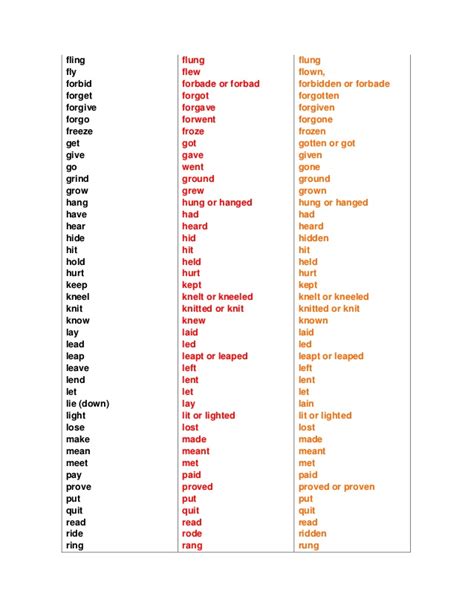 English verbs conjugation