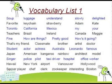 English Vocabulary List 1 & 2   YouTube