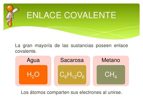 Enlace ionico covalente