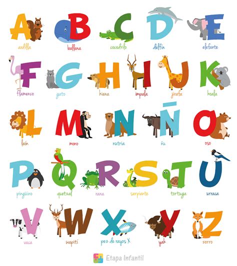 Enseñar de forma divertida el abecedario a un niño   Etapa ...