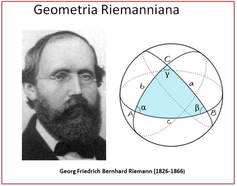 Ensino e Aprendizagem Da Geometria Esférica | TeMatemática