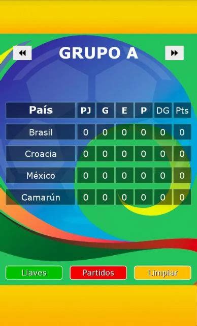 Entérese de los resultados con la Tabla Copa del Mundo 2014