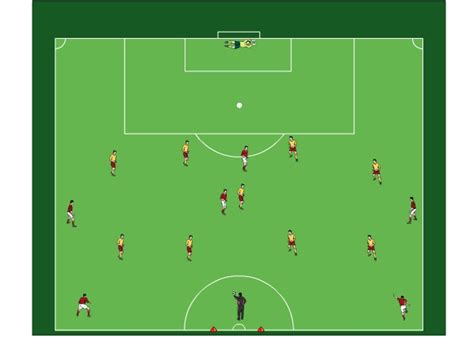 Entrenamiento de fútbol: OLEADAS Repliegue 1.4.1.4.1