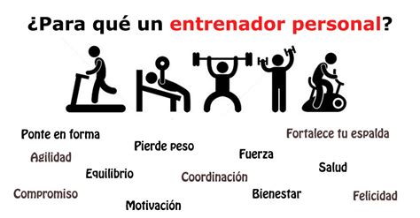 Entrenamientos | sport is medicine
