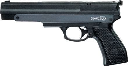 Entry level target pump pistol?  sub $300    Airguns ...