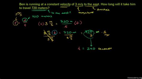 Equation Average Velocity Physics   Tessshebaylo