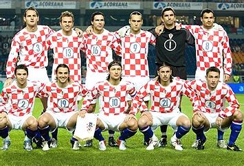 Equipo de Croacia