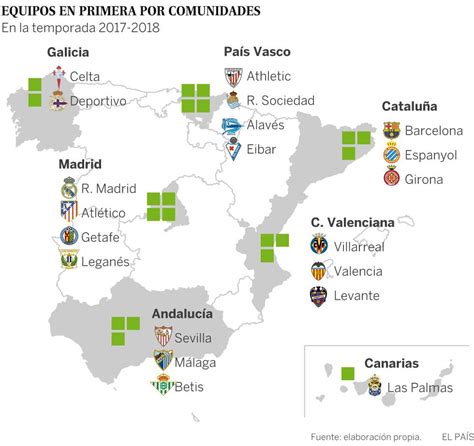 Equipos de Primera División: El mapa del fútbol español ...