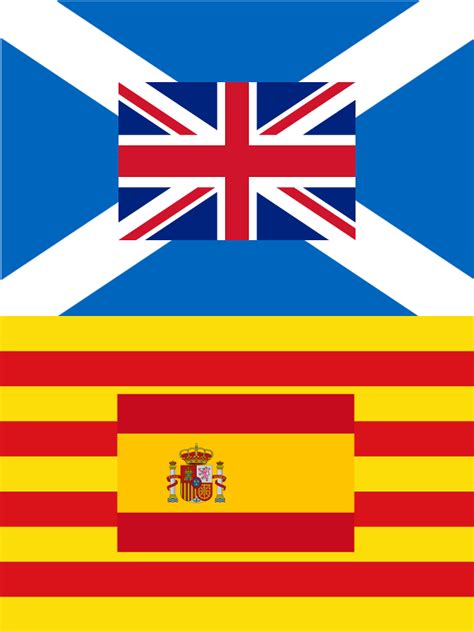Escocia, Reino Unido | Cataluña, España | Un paralelismo ...