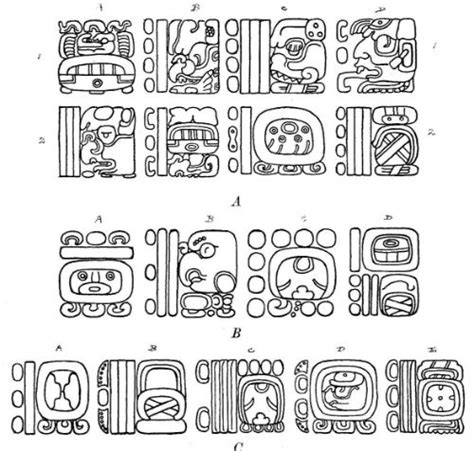 Escritura y Jeroglíficos en la Cultura Maya: Resumen y ...