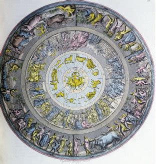 Escudo de Aquiles – Wikipédia, a enciclopédia livre