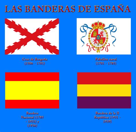 Escudo De La Bandera De Espana Pictures to Pin on ...