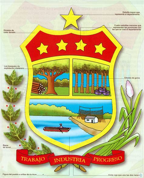 Escudo del Departamento de Pando | Historia, Literatura ...
