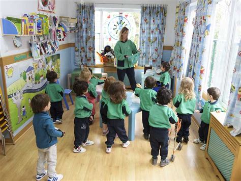 Escuelas infantiles en Madrid | Los Pinos