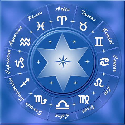 Esotric Jewish Astrology | A New Astrology