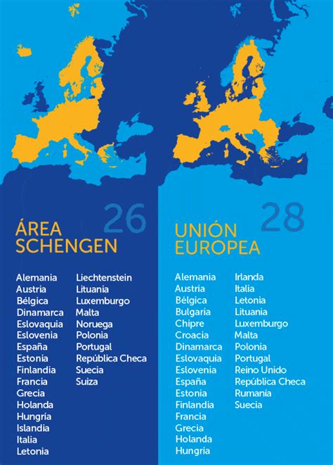 Espacio Schengen: ¿Qué países cubre? ¿Necesito la visa?