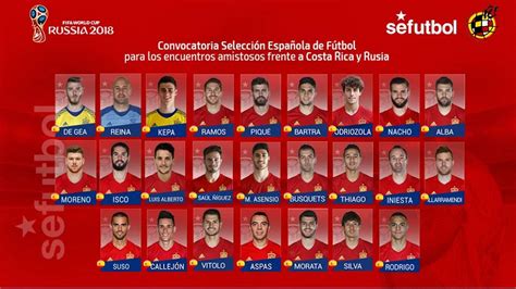 España da lista de convocados para Costa Rica y Rusia   AS ...